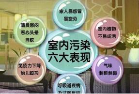 装修污染检测的7种方法