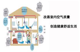 如何有效改善室内空气质量