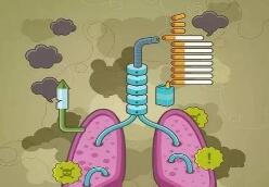 关注“三霾五气”有效预防肺癌