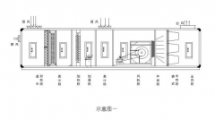 洁净空调与一般空调的区别​